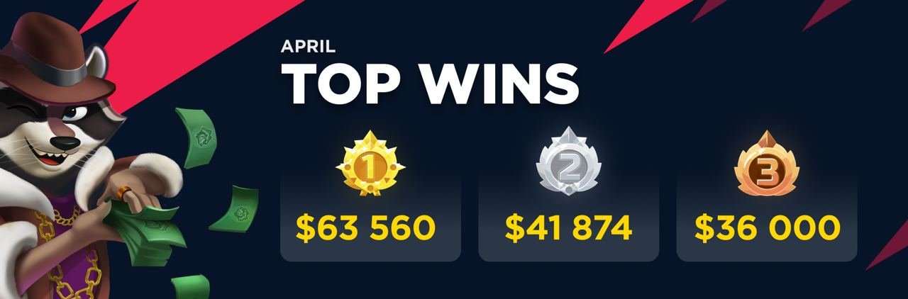 Top 10 Big Wins of April