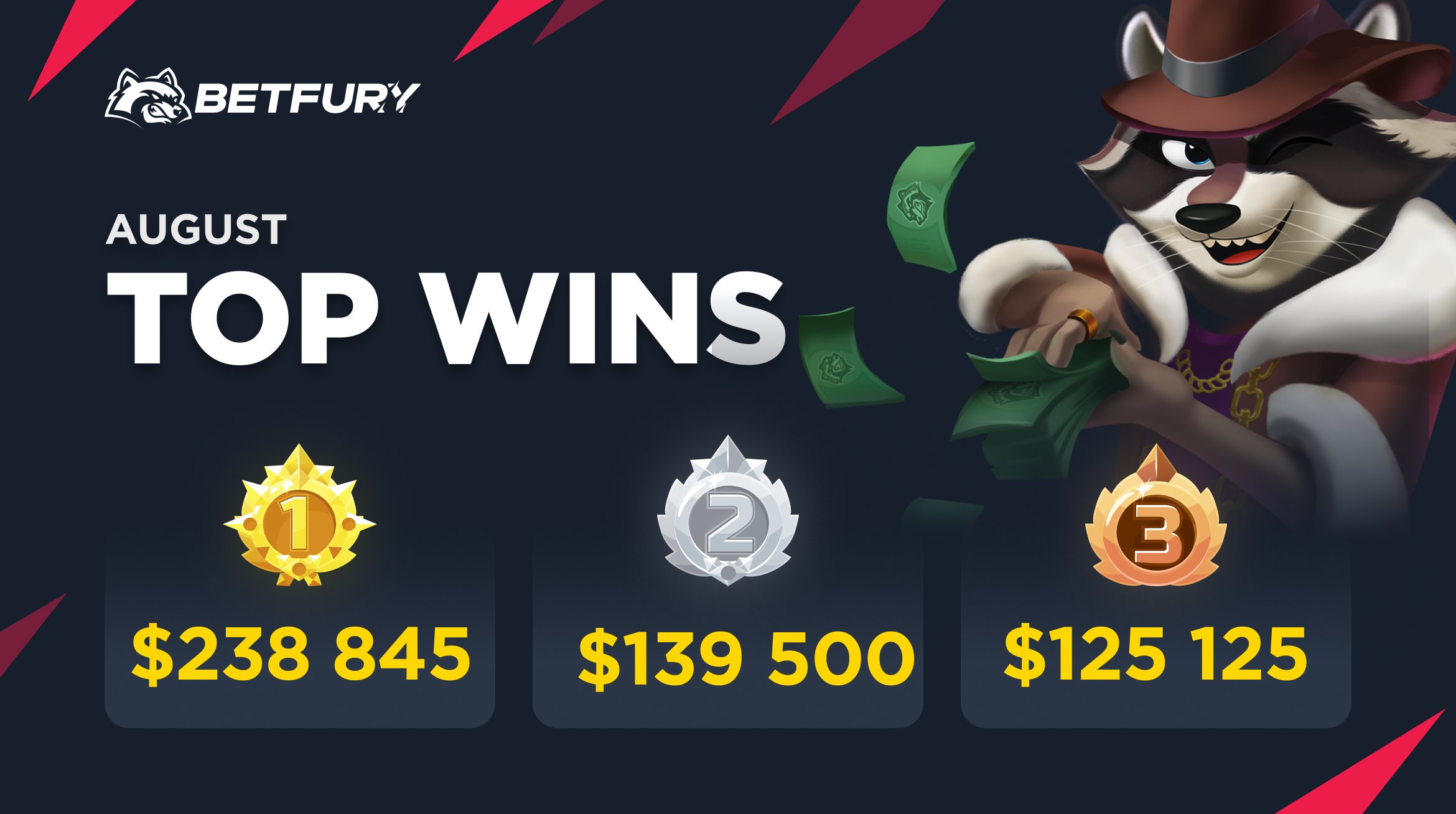 Top 10 Big Wins of August