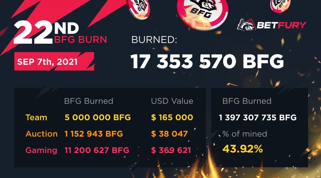 The 22nd BFG Tokens Burning
