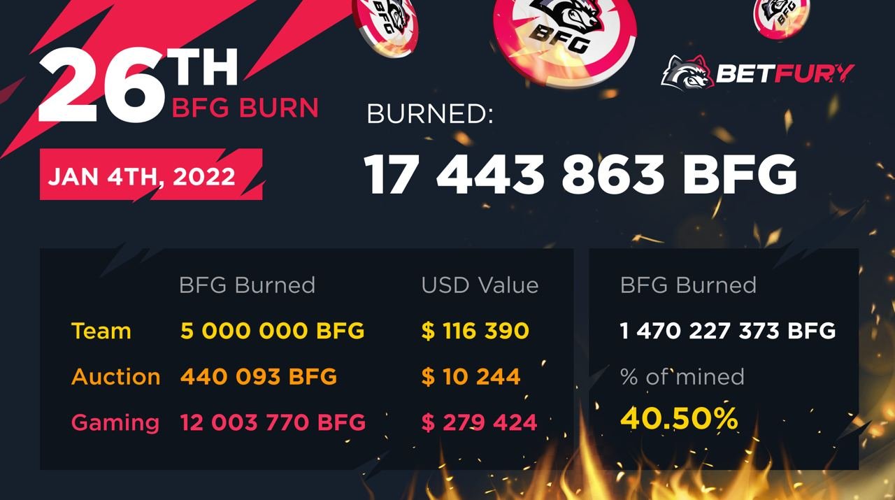 The 26th BFG Burning